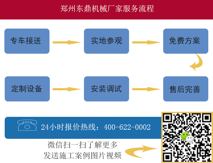 罗汉果渣烘干机厂家服务流程